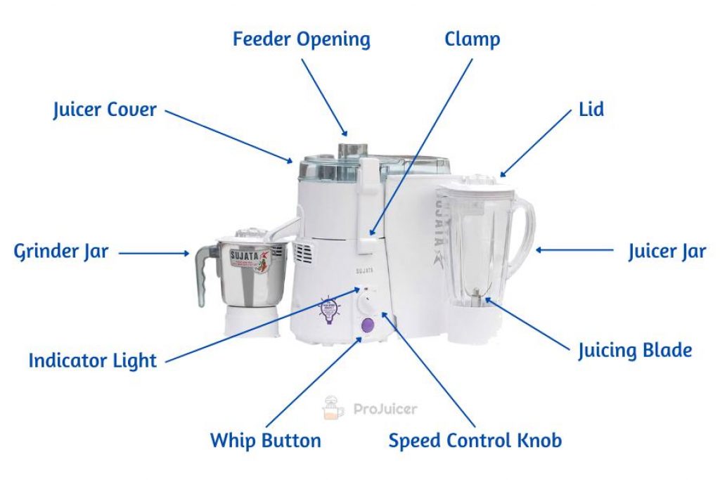 Parts and components of Sujata Juicer Mixer Grinder