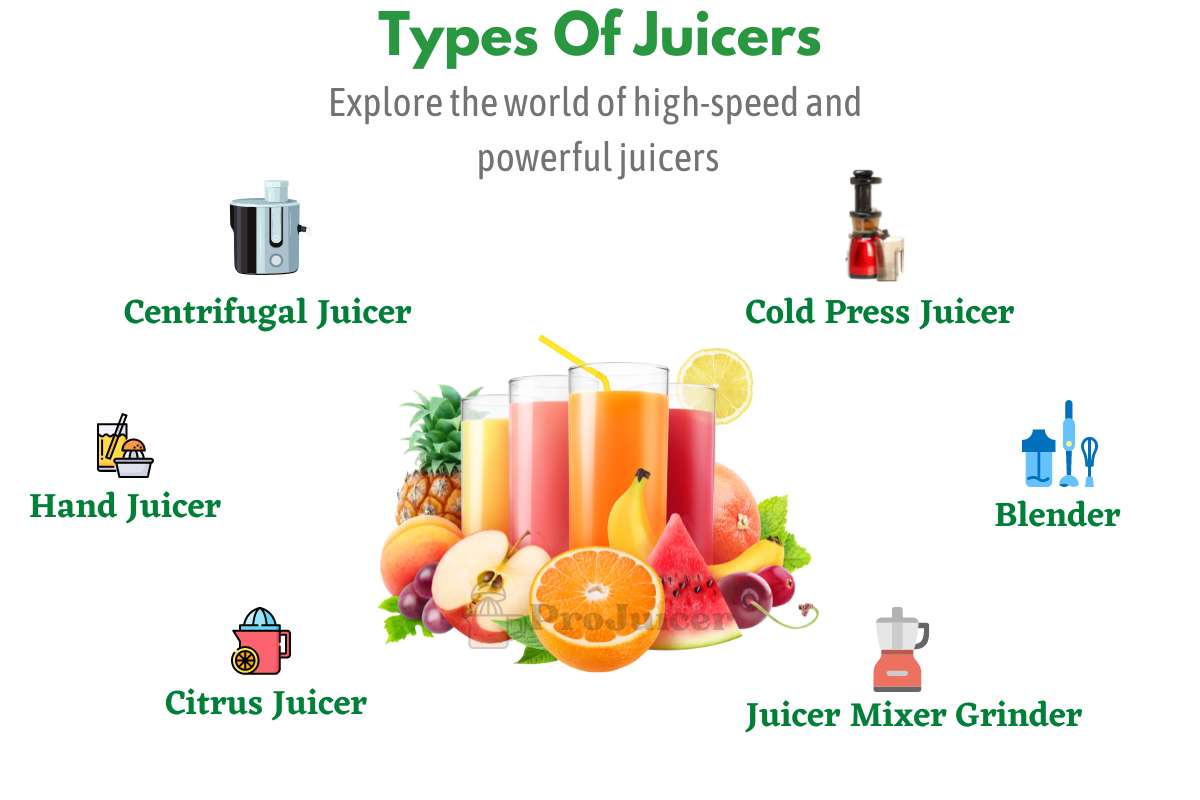 different types of juicers