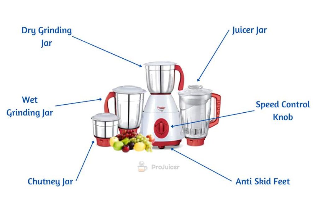 Design Of Prestige Juicer Mixer Grinder