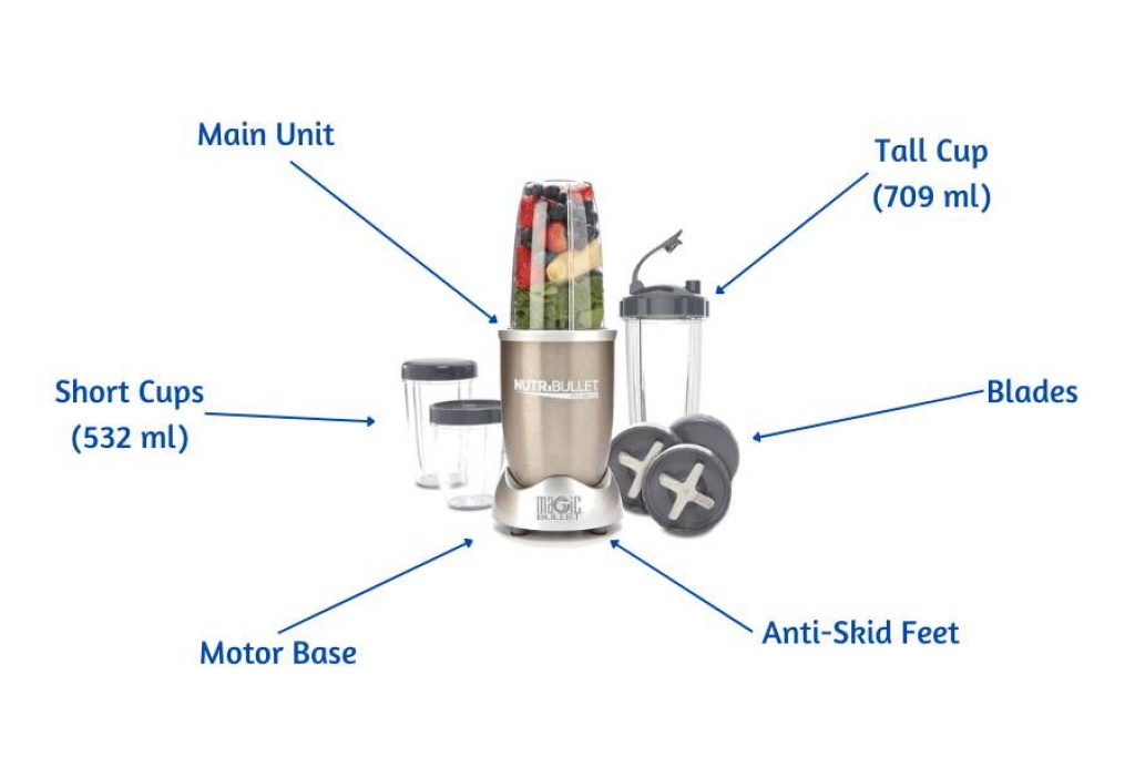 Nutribullet Pro 900 Design with components