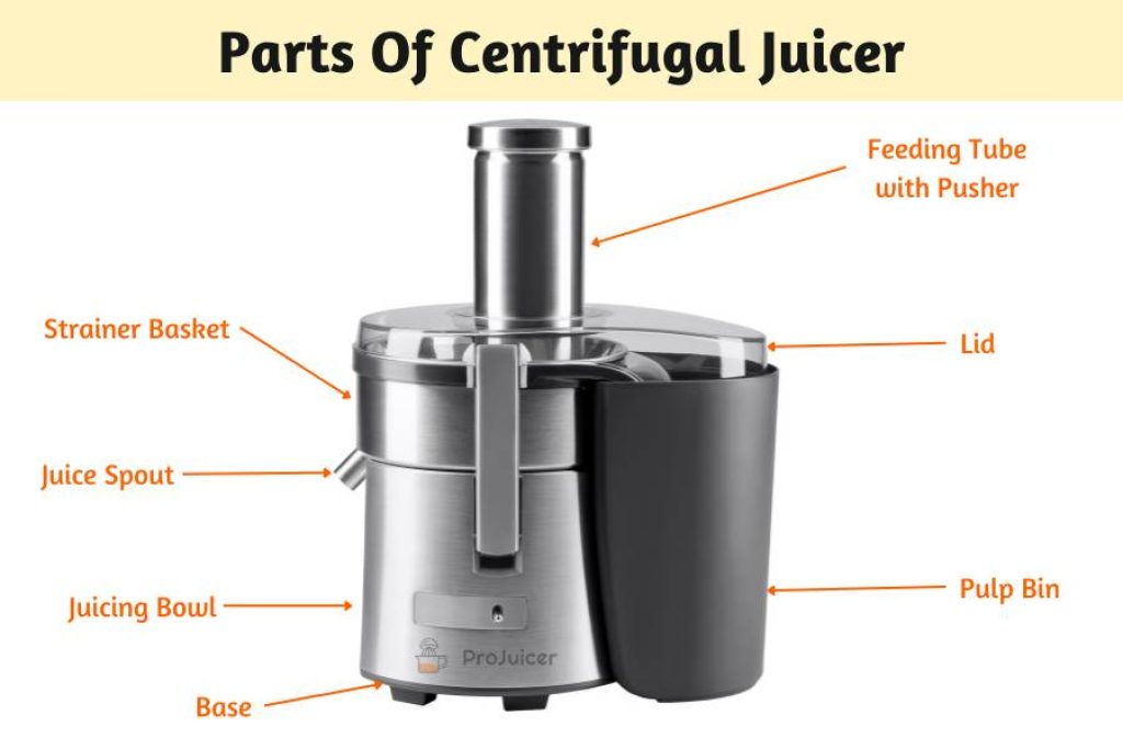 Parts Of A Centrifugal Juicer