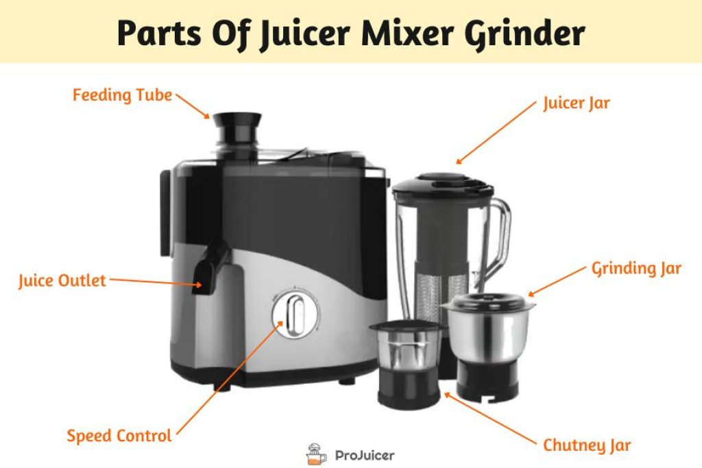Parts Of A Juicer Mixer Grinder